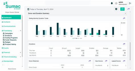 best crm for small nonprofits|Best Crm For Small Nonprofit Jun 2024.